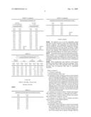 EXPANDABLE SEALANT FOR FASTENERS diagram and image