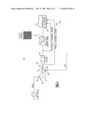 Torque-based sensor and control method for varying gas-liquid fractions of fluids for turbomachines diagram and image