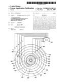 Wind compressor diagram and image