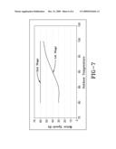 COMPRESSOR SPEED CONTROL SYSTEM FOR BEARING RELIABILITY diagram and image