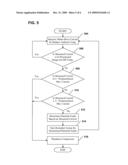 SYSTEM AND METHOD FOR DETECTING A FAULT CONDITION IN A COMPRESSOR diagram and image