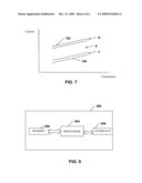 SYSTEM AND METHOD FOR DETECTING A FAULT CONDITION IN A COMPRESSOR diagram and image