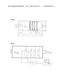 GAS TREATMENT diagram and image