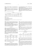 GAS TREATMENT diagram and image