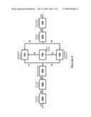 Two-Train Catalytic Gasification Systems diagram and image