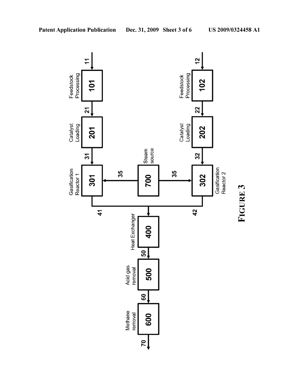 Two-Train Catalytic Gasification Systems - diagram, schematic, and image 04