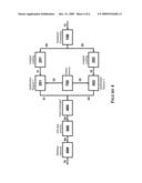 Two-Train Catalytic Gasification Systems diagram and image