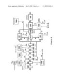 Two-Train Catalytic Gasification Systems diagram and image