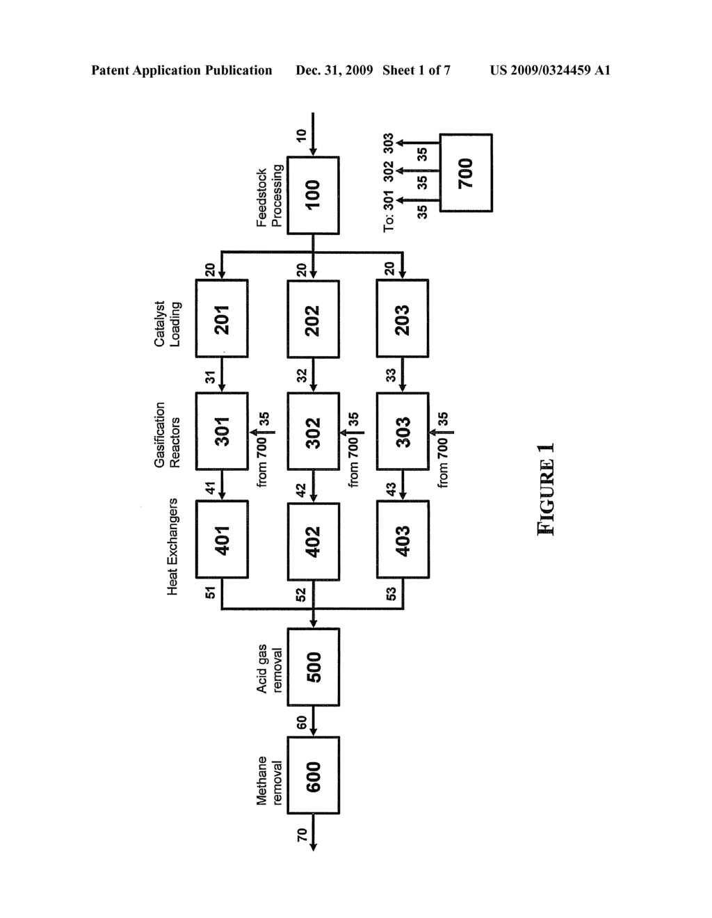 Three-Train Catalytic Gasification Systems - diagram, schematic, and image 02