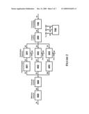 Three-Train Catalytic Gasification Systems diagram and image