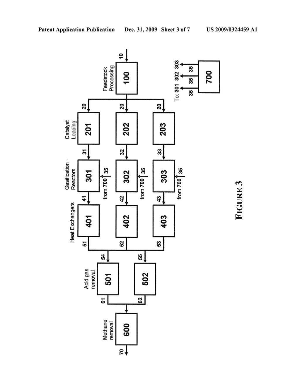 Three-Train Catalytic Gasification Systems - diagram, schematic, and image 04