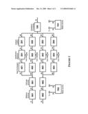 Four-Train Catalytic Gasification Systems diagram and image