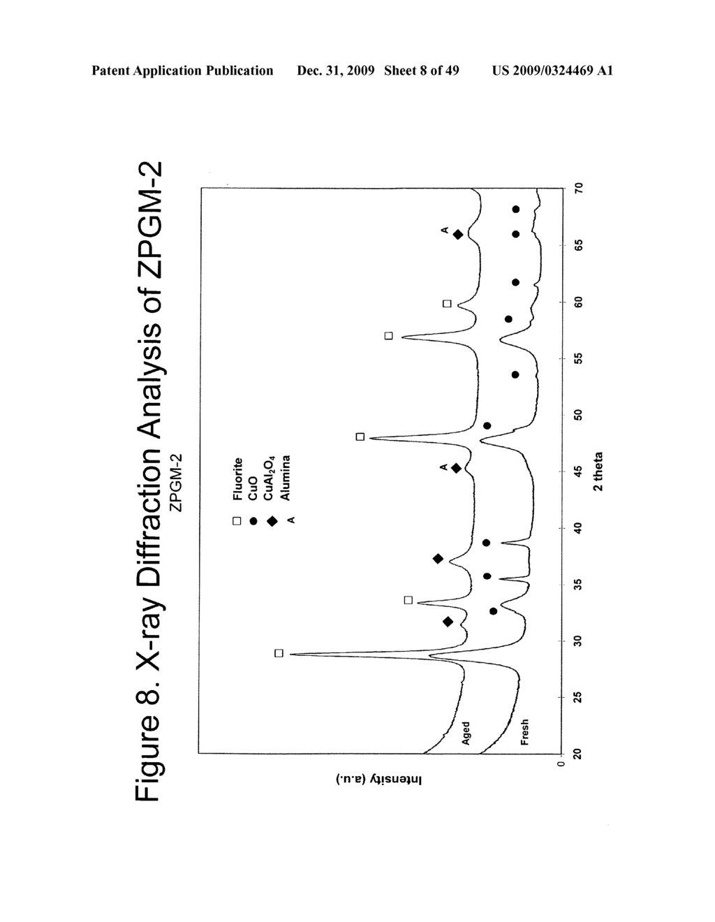 Zero platinum group metal catalysts - diagram, schematic, and image 09