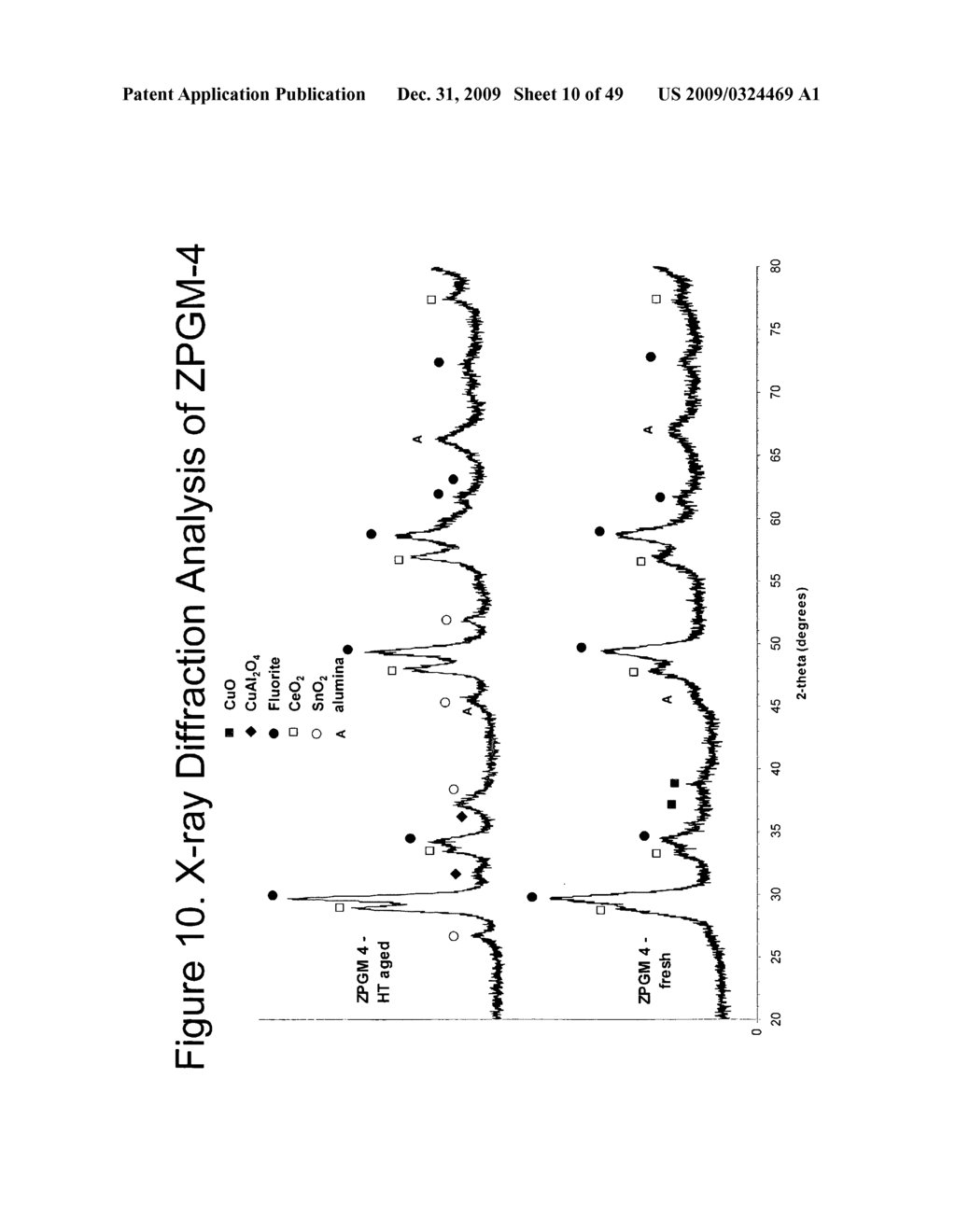 Zero platinum group metal catalysts - diagram, schematic, and image 11