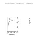 Superhard dielectric compounds and methods of preparation diagram and image