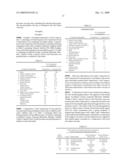 PERSONAL-CARE ARTICLE FOR SEQUENTIALLY DISPENSING COMPOSITIONS WITH VARIABLE CONCENTRATIONS OF PARTITIONED BENEFIT OR SUSPENDED BENEFIT AGENTS diagram and image