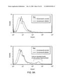 Fusion molecules and IL-15 variants diagram and image