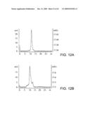 Fusion molecules and IL-15 variants diagram and image