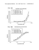 Fusion molecules and IL-15 variants diagram and image