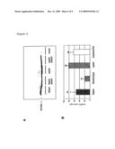 Method for modulating gene expression by modifying the cpg content diagram and image