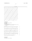 Method for modulating gene expression by modifying the cpg content diagram and image