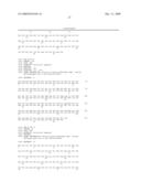 Method for modulating gene expression by modifying the cpg content diagram and image