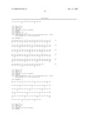 Method for modulating gene expression by modifying the cpg content diagram and image