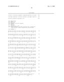 Method for modulating gene expression by modifying the cpg content diagram and image