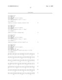 Method for modulating gene expression by modifying the cpg content diagram and image