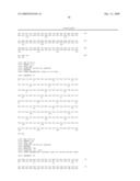 Method for modulating gene expression by modifying the cpg content diagram and image