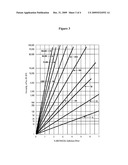 CONTROLLED RELEASE CYTOTOXIC AGENT COMPOSITIONS AND METHODS FOR THE TREATMENT OF OTIC DISORDERS diagram and image