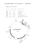 Defensin Proteins diagram and image