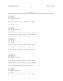 Defensin Proteins diagram and image