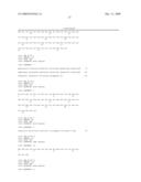 Defensin Proteins diagram and image