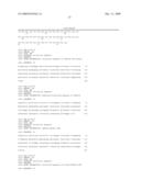 Defensin Proteins diagram and image