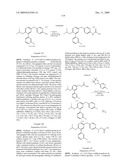 BIARYL PDE4 INHIBITORS FOR TREATING INFLAMMATORY, CARDIOVASCULAR AND CNS DISORDERS diagram and image