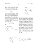 BIARYL PDE4 INHIBITORS FOR TREATING INFLAMMATORY, CARDIOVASCULAR AND CNS DISORDERS diagram and image