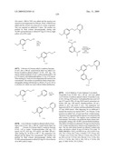 BIARYL PDE4 INHIBITORS FOR TREATING INFLAMMATORY, CARDIOVASCULAR AND CNS DISORDERS diagram and image