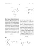 BIARYL PDE4 INHIBITORS FOR TREATING INFLAMMATORY, CARDIOVASCULAR AND CNS DISORDERS diagram and image