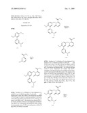 BIARYL PDE4 INHIBITORS FOR TREATING INFLAMMATORY, CARDIOVASCULAR AND CNS DISORDERS diagram and image