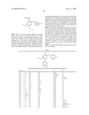 BIARYL PDE4 INHIBITORS FOR TREATING INFLAMMATORY, CARDIOVASCULAR AND CNS DISORDERS diagram and image