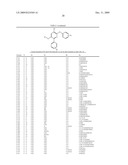 BIARYL PDE4 INHIBITORS FOR TREATING INFLAMMATORY, CARDIOVASCULAR AND CNS DISORDERS diagram and image