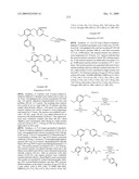 BIARYL PDE4 INHIBITORS FOR TREATING INFLAMMATORY, CARDIOVASCULAR AND CNS DISORDERS diagram and image