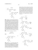 BIARYL PDE4 INHIBITORS FOR TREATING INFLAMMATORY, CARDIOVASCULAR AND CNS DISORDERS diagram and image