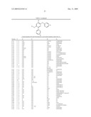 BIARYL PDE4 INHIBITORS FOR TREATING INFLAMMATORY, CARDIOVASCULAR AND CNS DISORDERS diagram and image