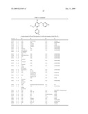 BIARYL PDE4 INHIBITORS FOR TREATING INFLAMMATORY, CARDIOVASCULAR AND CNS DISORDERS diagram and image