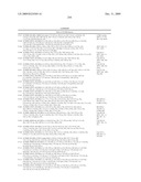 BIARYL PDE4 INHIBITORS FOR TREATING INFLAMMATORY, CARDIOVASCULAR AND CNS DISORDERS diagram and image