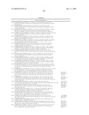 BIARYL PDE4 INHIBITORS FOR TREATING INFLAMMATORY, CARDIOVASCULAR AND CNS DISORDERS diagram and image