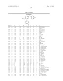 BIARYL PDE4 INHIBITORS FOR TREATING INFLAMMATORY, CARDIOVASCULAR AND CNS DISORDERS diagram and image