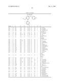 BIARYL PDE4 INHIBITORS FOR TREATING INFLAMMATORY, CARDIOVASCULAR AND CNS DISORDERS diagram and image